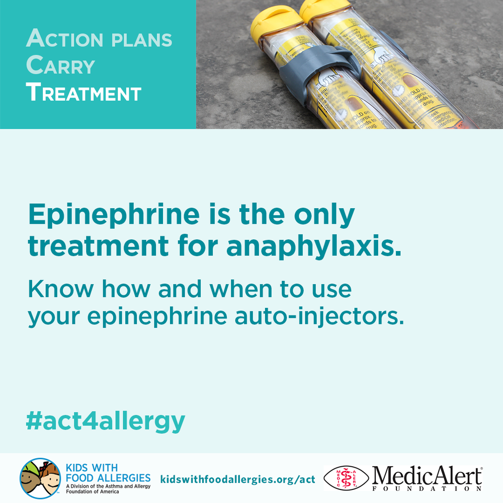 Epinephrine is the only treatment for anaphylaxis
