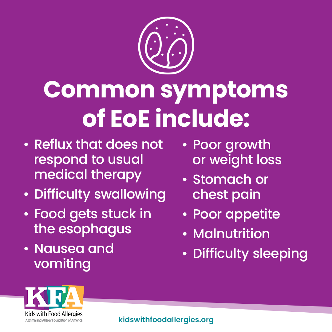 eosinophilic esophagitis is a type of food allergy