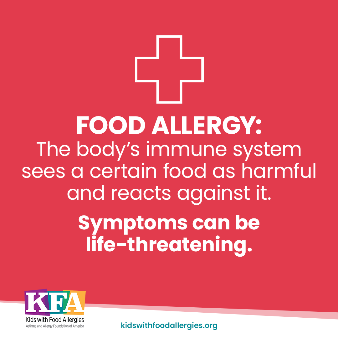 A medical cross icon with the text: Food allergy: the body’s immune system sees a certain food as harmful and reacts against it. Symptoms can be life-threatening.
