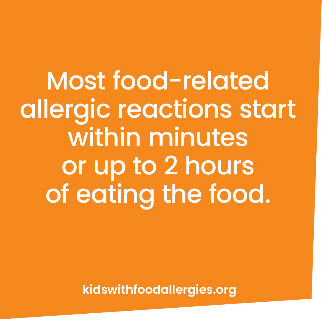 An orange background with the text: Most food-related reactions start within minutes or up to 2 hours of eating the food.